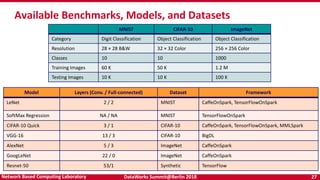 Accelerating TensorFlow with RDMA for high-performance deep learning | PPTX