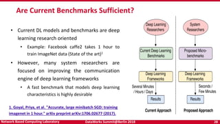 Accelerating TensorFlow with RDMA for high-performance deep learning | PPTX