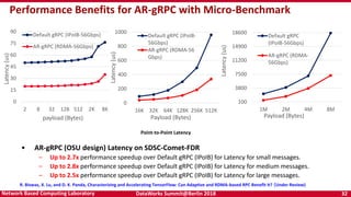 Accelerating TensorFlow with RDMA for high-performance deep learning | PPTX