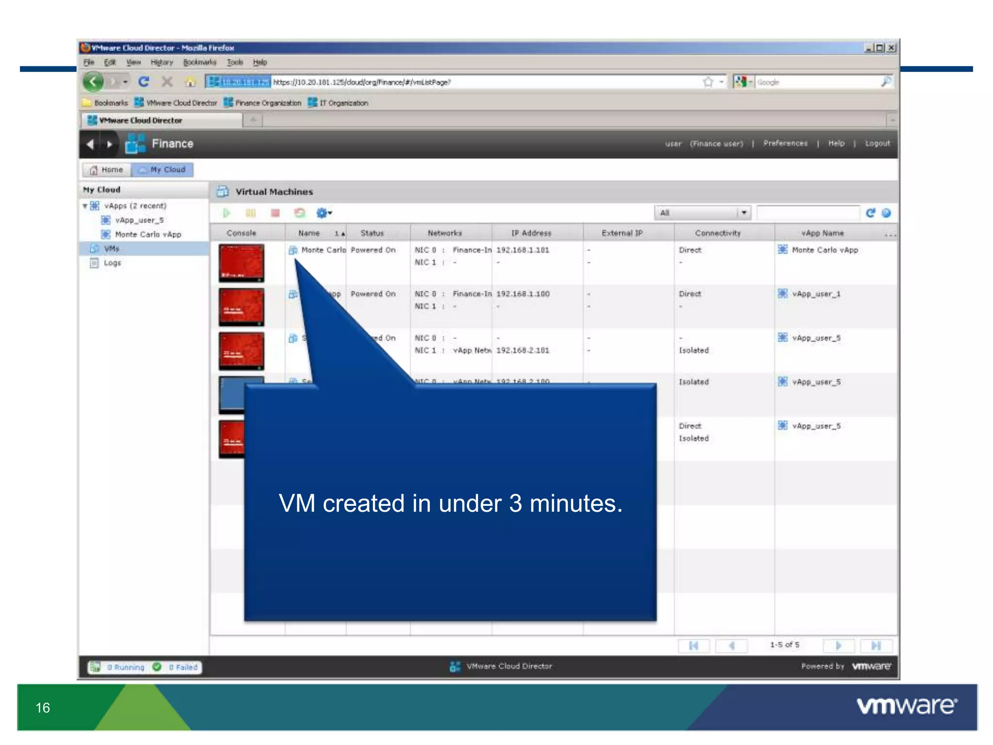 COST EFFICIENCYQUALITY OF SERVICEBUSINESS AGILITYThe Journey to Your CloudIT ProductionIT as a ServiceBusiness ProductionOptimizing Production of IT ServicesGet the Most Out of Your InfrastructureEnable Agilityvia Cloud Computing ArchitectureAchieve Unprecedented ReliabilityEfficient Pooling