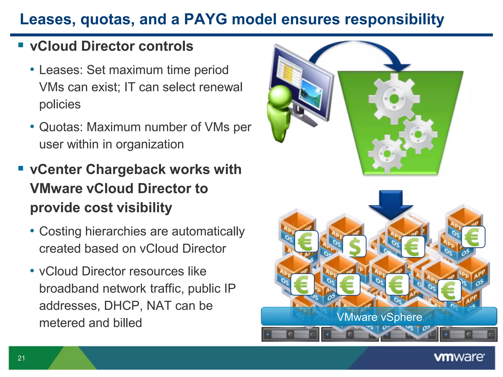 user******Connecting…