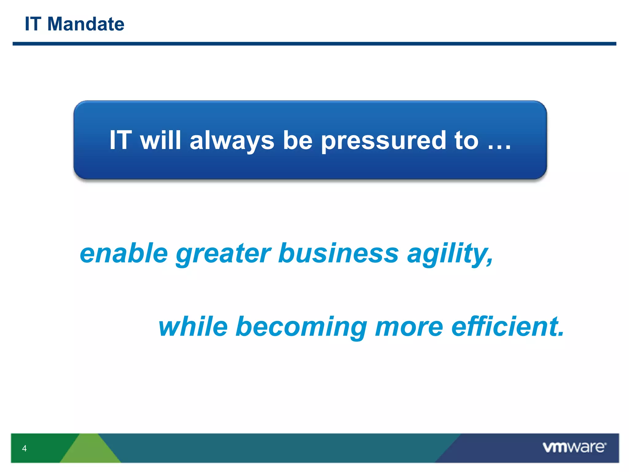 Operating your Cloud 