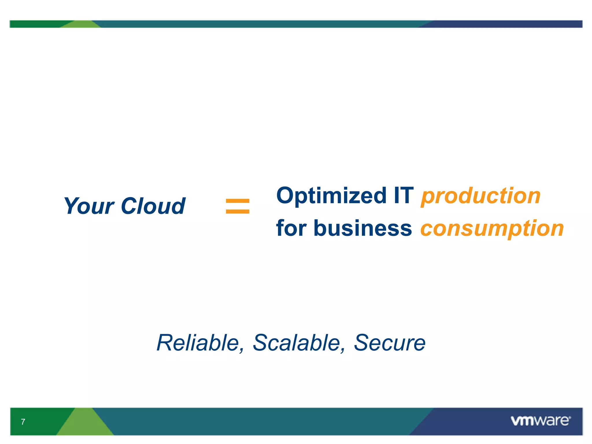 VMware vShield Security ProductsVMware FocusAccelerate IT. Accelerate Your Business.