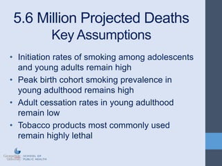 5.6 Million Projected Deaths
Key Assumptions
• Initiation rates of smoking among adolescents
and young adults remain high
• Peak birth cohort smoking prevalence in
young adulthood remains high
• Adult cessation rates in young adulthood
remain low
• Tobacco products most commonly used
remain highly lethal
 
