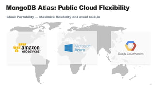 20
MongoDB Atlas: Public Cloud Flexibility
Cloud Portability — Maximize flexibility and avoid lock-in
 