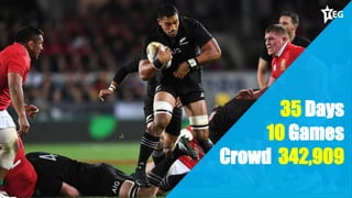 29
35 Days
10 Games
Crowd 342,909
 