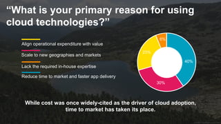40%
6%
30%
23%
Align operational expenditure with value
Scale to new geographies and markets
Lack the required in-house expertise
Reduce time to market and faster app delivery
“What is your primary reason for using
cloud technologies?”
While cost was once widely-cited as the driver of cloud adoption,
time to market has taken its place.
 