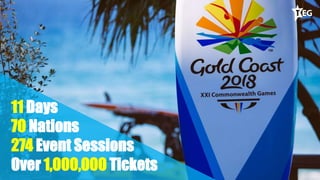 41
11 Days
70 Nations
274 Event Sessions
Over 1,000,000 Tickets
 