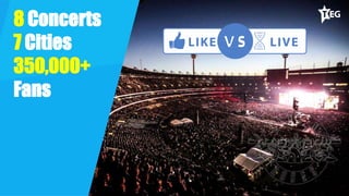 42
8 Concerts
7 Cities
350,000+
Fans
 