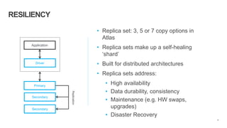 46
RESILIENCY
• Replica set: 3, 5 or 7 copy options in
Atlas
• Replica sets make up a self-healing
‘shard’
• Built for distributed architectures
• Replica sets address:
• High availability
• Data durability, consistency
• Maintenance (e.g. HW swaps,
upgrades)
• Disaster Recovery
Application
Driver
Primary
Secondary
Secondary
Replication
 