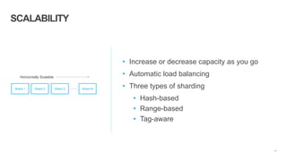 47
SCALABILITY
• Increase or decrease capacity as you go
• Automatic load balancing
• Three types of sharding
• Hash-based
• Range-based
• Tag-aware
Shard 1 Shard 2 Shard 3 Shard N
Horizontally Scalable
 