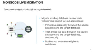 50
• Migrate existing database deployments
with minimal impact to your applications:
• Performs a data copy between the source
database and the target database
• Then syncs live data between the source
database and the target database,
continuously
• Notifies you when now eligible to
switchover
Zerodowntimemigrationtocloud(&backagainifneeded)
MONGODB LIVE MIGRATION
 