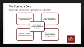Accelerating the value of collaboration