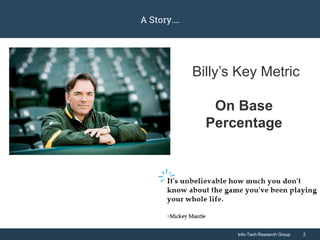 Info-Tech Research Group 2Info-Tech Research Group 2
A Story….
Billy’s Key Metric
On Base
Percentage
 