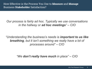 Info-Tech Research Group 6Info-Tech Research Group 6
How Effective is the Process You Use to Measure and Manage
Business Stakeholder Satisfaction?
Our process is fairly ad hoc. Typically we use conversations
in the hallway or ad hoc meetings” – CIO
“Understanding the business’s needs is important to us like
breathing, but it isn’t something we really have a lot of
processes around” – CIO
“We don’t really have much in place” – CIO
 