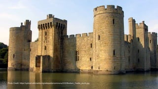 © Okta and/or its affiliates. All rights reserved. Okta Confidential
Photo Credit: https://upload.wikimedia.org/wikipedia/commons/2/22/Bodiam_Castle_south.jpg
 
