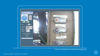 © Okta and/or its affiliates. All rights reserved. Okta Confidential
Image: http://thedailywtf.com/images/remy/robotguys.png
 