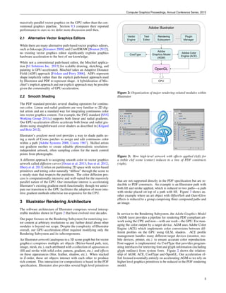Accelerating Vector Graphics Rendering using the Graphics Hardware ...