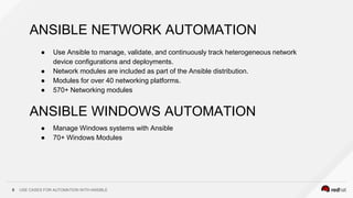 USE CASES FOR AUTOMATION WITH ANSIBLE9
ANSIBLE NETWORK AUTOMATION
● Use Ansible to manage, validate, and continuously track heterogeneous network
device configurations and deployments.
● Network modules are included as part of the Ansible distribution.
● Modules for over 40 networking platforms.
● 570+ Networking modules
ANSIBLE WINDOWS AUTOMATION
● Manage Windows systems with Ansible
● 70+ Windows Modules
 