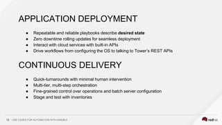 USE CASES FOR AUTOMATION WITH ANSIBLE13
APPLICATION DEPLOYMENT
● Repeatable and reliable playbooks describe desired state
...