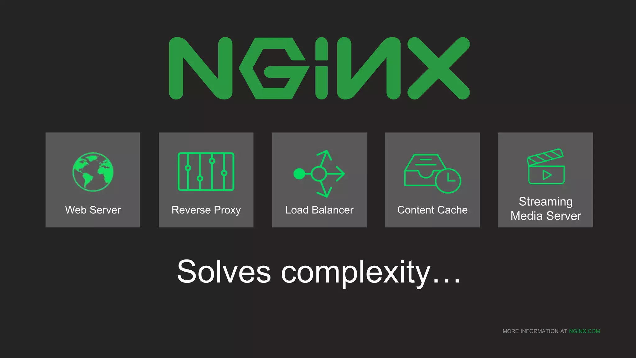 MORE INFORMATION AT NGINX.COM Solves complexity… Web Server Load BalancerReverse Proxy Content Cache Streaming Media Server 