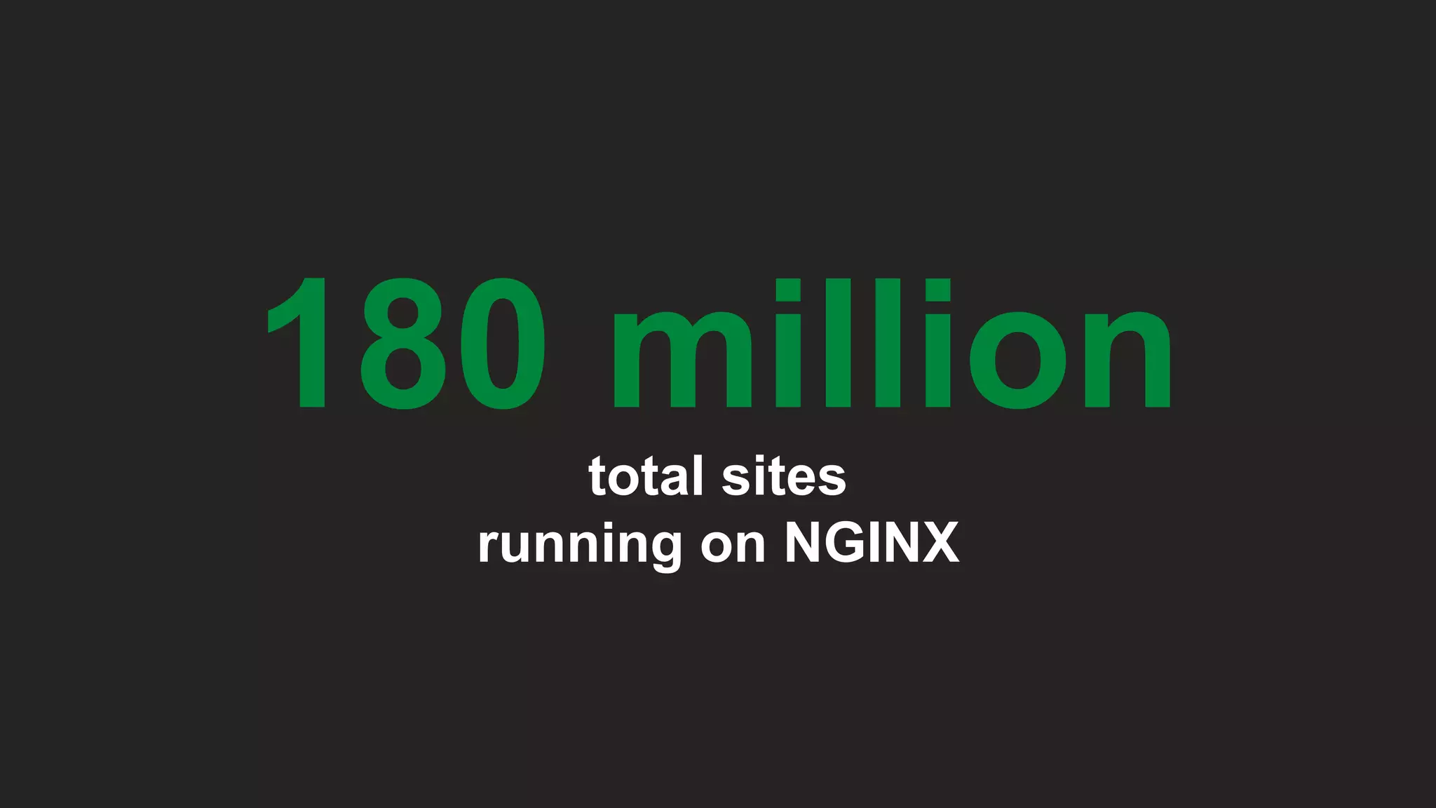 180 milliontotal sites running on NGINX 