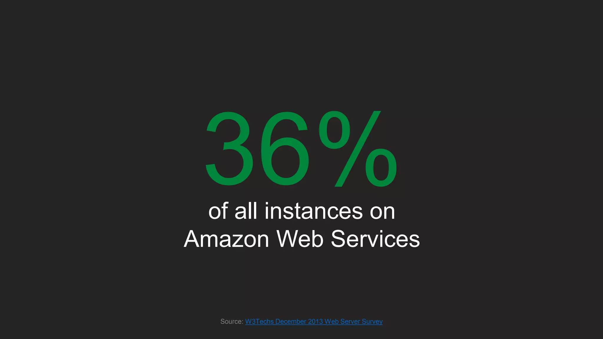 36%of all instances on Amazon Web Services Source: W3Techs December 2013 Web Server Survey 