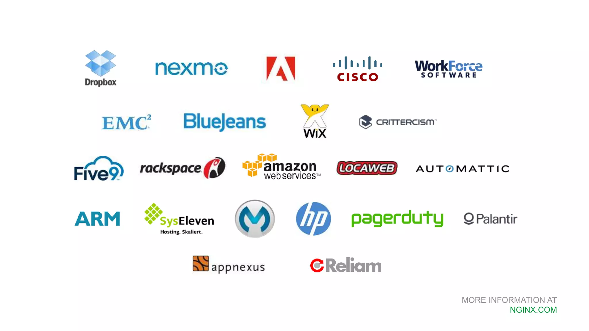 MORE INFORMATION AT NGINX.COM 