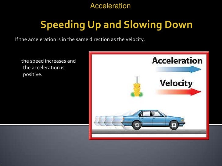 Acceleration
