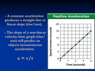 - A constant acceleration produces a straight line or linear slope (rise/run).  - The slope of a non-linear velocity-time graph (rise/run) will predict an objects instantaneous acceleration.  a = v/t 