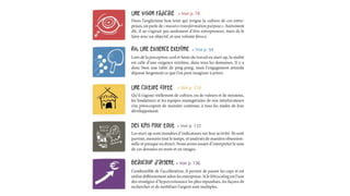 Accélération : dans les coulisses de l'hypercroissance