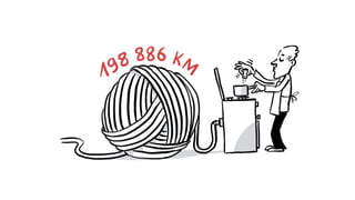 Accélération : dans les coulisses de l'hypercroissance