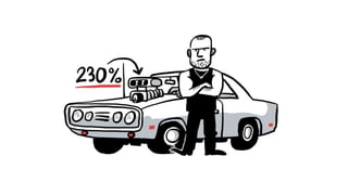 Accélération : dans les coulisses de l'hypercroissance