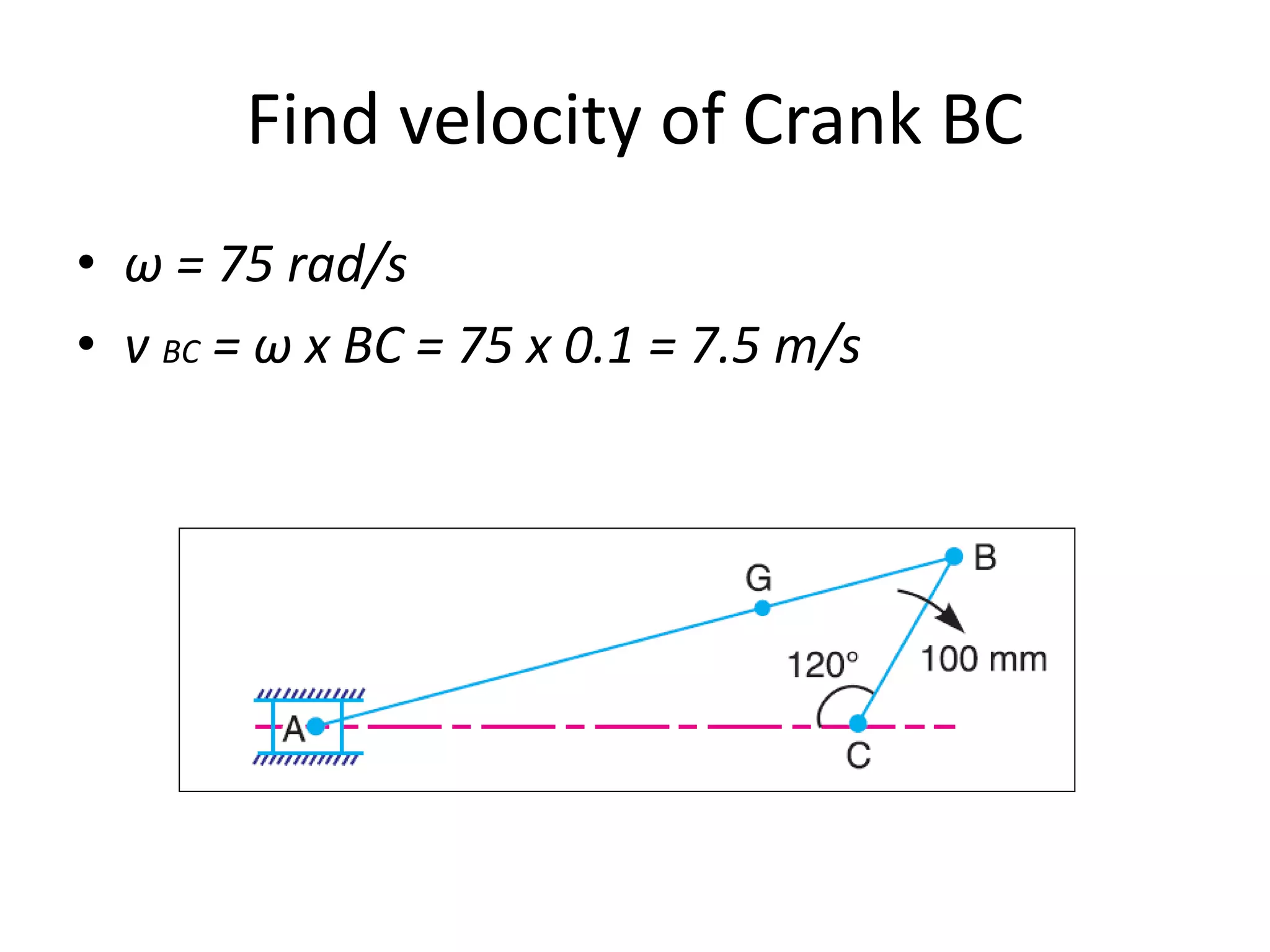 Find velocity of Crank BC
• ω = 75 rad/s
• v BC = ω x BC = 75 x 0.1 = 7.5 m/s
 