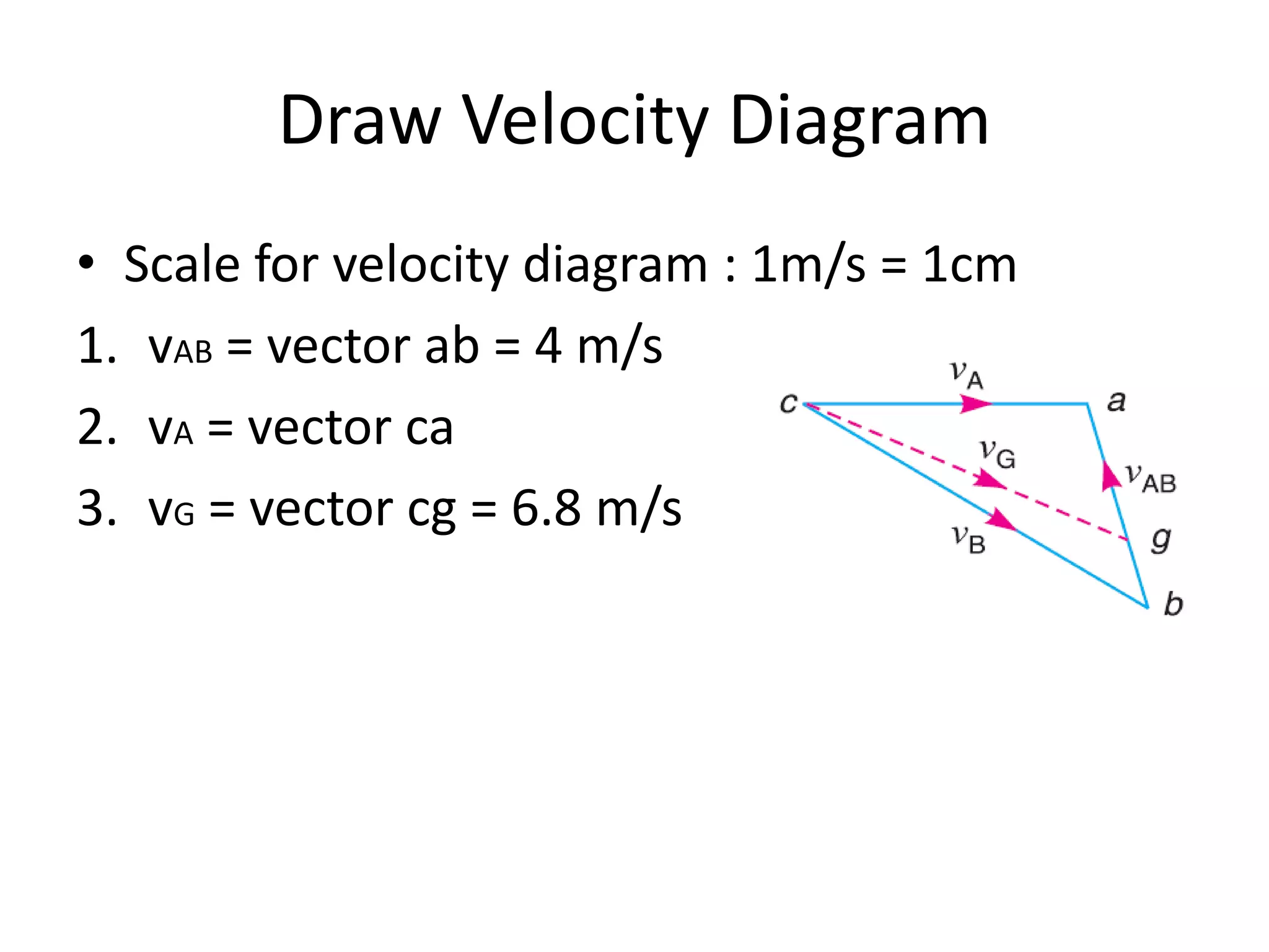 Draw Velocity Diagram
• Scale for velocity diagram : 1m/s = 1cm
1. vAB = vector ab = 4 m/s
2. vA = vector ca
3. vG = vector cg = 6.8 m/s
 