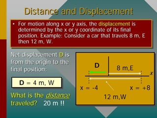 Distance and DisplacementDistance and Displacement
• For motion along x or y axis, the displacement is
determined by the x or y coordinate of its final
position. Example: Consider a car that travels 8 m, E
then 12 m, W.
•• For motion along x or y axis, theFor motion along x or y axis, the displacementdisplacement isis
determined by the x or y coordinate of its finaldetermined by the x or y coordinate of its final
position. Example: Consider a car that travels 8 m, Eposition. Example: Consider a car that travels 8 m, E
then 12 m, W.then 12 m, W.
Net displacementNet displacement DD isis
from the origin to thefrom the origin to the
final position:final position:
What is theWhat is the distancedistance
traveled?traveled? 20 m !!
12 m,W
D
D = 4 m, WD = 4 m, W
x
8 m,E
x = +8x = -4
 