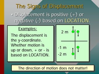 The Signs of DisplacementThe Signs of Displacement
•• Displacement is positive (+) orDisplacement is positive (+) or
negative (negative (--) based on) based on LOCATIONLOCATION..
2 m
-1 m
-2 m
The displacement is
the y-coordinate.
Whether motion is
up or down, + or - is
based on LOCATION.
Examples:
The direction of motion does not matter!The direction of motion does not matter!
 