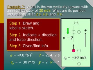 Acceleration