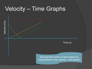 acceleration.ppt