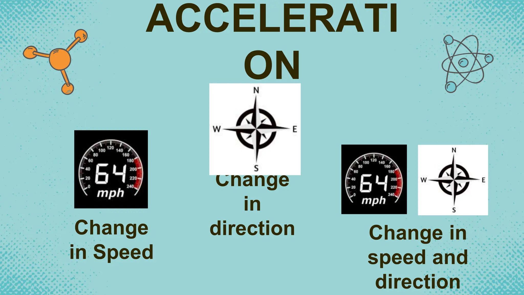 acceleration .pptx