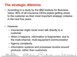 The strategic dilemma
•  According to a study by the IBM Institute for Business
   Value, 90% of all insurance CEOs picked getting closer
   to the customer as their most important strategic initiative
   in the next five years.

•  However:
    –  Insurances might never even talk directly to a
       customer
    –  When it happens, information is fragmented, due to
       the multi-channel, multi-equipment communication
    –  Agency complexity
    –  Information systems and processes revolve around
       products, rather than customers
 
