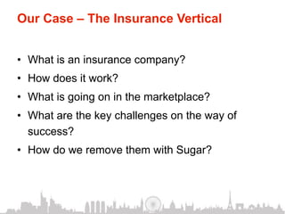 Our Case – The Insurance Vertical


•  What is an insurance company?
•  How does it work?
•  What is going on in the marketplace?
•  What are the key challenges on the way of
   success?
•  How do we remove them with Sugar?
 