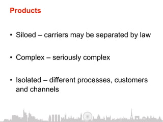 Products


•  Siloed – carriers may be separated by law


•  Complex – seriously complex


•  Isolated – different processes, customers
   and channels
 