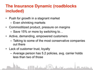 The Insurance Dynamic (roadblocks
included)
•  Push for growth in a stagnant market
    –  Even shrinking markets
•  Commoditized product, pressure on margins
    –  Save 15% or more by switching to…
•  Active, demanding, empowered customers
    –  Talking to some of the most conservative companies
       out there
•  Lack of customer trust, loyalty
    –  Average person has 5.2 policies, avg. carrier holds
       less than two of those
 