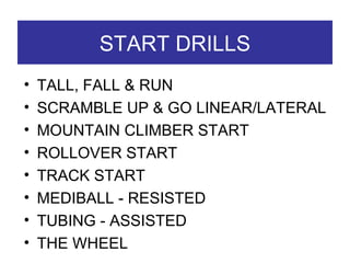 START DRILLS TALL, FALL & RUN SCRAMBLE UP & GO LINEAR/LATERAL MOUNTAIN CLIMBER START ROLLOVER START TRACK START MEDIBALL - RESISTED  TUBING - ASSISTED THE WHEEL 
