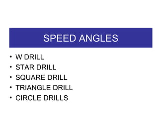 SPEED ANGLES W DRILL STAR DRILL SQUARE DRILL TRIANGLE DRILL CIRCLE DRILLS 