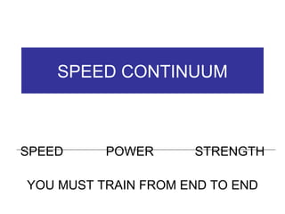 SPEED CONTINUUM SPEED  POWER  STRENGTH YOU MUST TRAIN FROM END TO END 