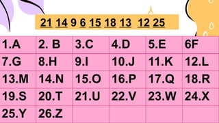 1.A 2. B 3.C 4.D 5.E 6F
7.G 8.H 9.I 10.J 11.K 12.L
13.M 14.N 15.O 16.P 17.Q 18.R
19.S 20.T 21.U 22.V 23.W 24.X
25.Y 26.Z
21 14 9 6 15 18 13 12 25
 