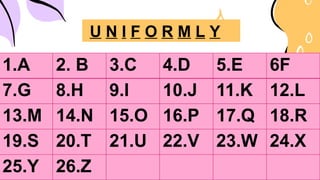 1.A 2. B 3.C 4.D 5.E 6F
7.G 8.H 9.I 10.J 11.K 12.L
13.M 14.N 15.O 16.P 17.Q 18.R
19.S 20.T 21.U 22.V 23.W 24.X
25.Y 26.Z
U N I F O R M L Y
 