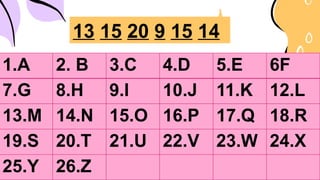 1.A 2. B 3.C 4.D 5.E 6F
7.G 8.H 9.I 10.J 11.K 12.L
13.M 14.N 15.O 16.P 17.Q 18.R
19.S 20.T 21.U 22.V 23.W 24.X
25.Y 26.Z
13 15 20 9 15 14
 
